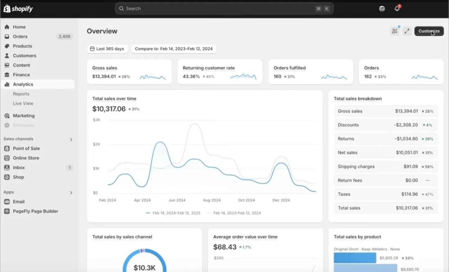 Shopify 1
